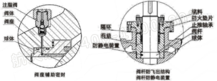 泄壓結(jié)構(gòu)、緊急救護(hù)結(jié)構(gòu)